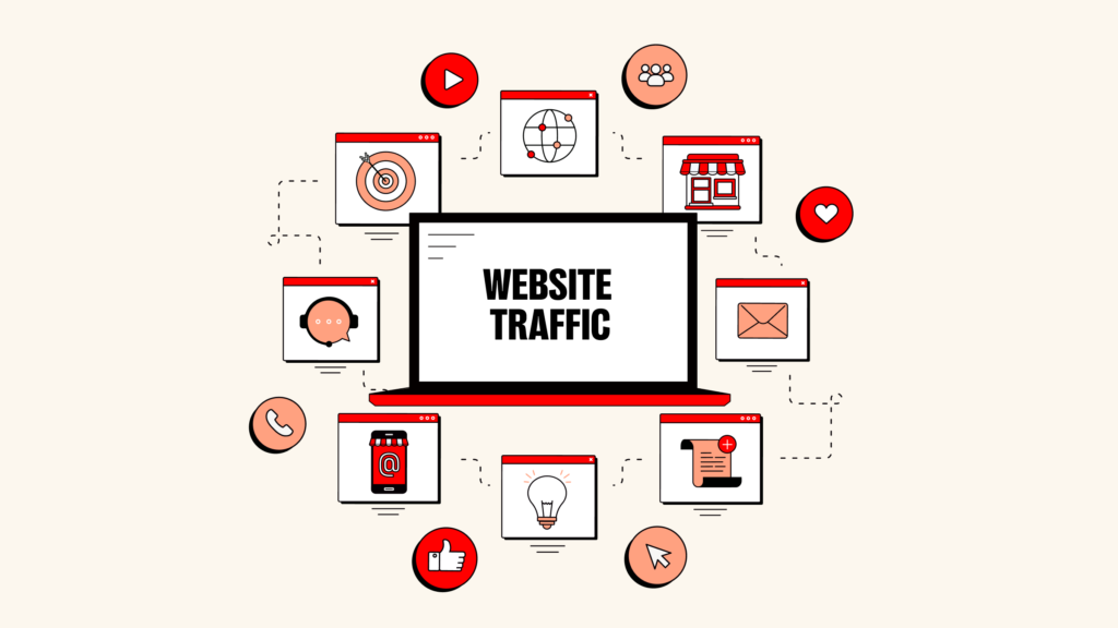 website traffic